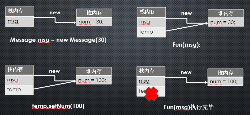 无法加载
